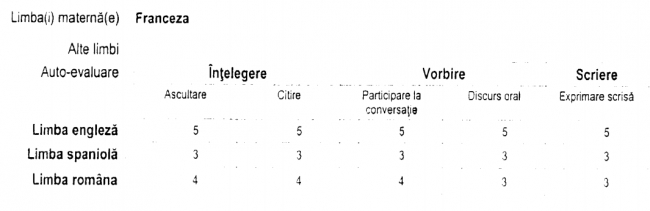 Cat de bine cunoaste limba romana noul ministru al Economiei