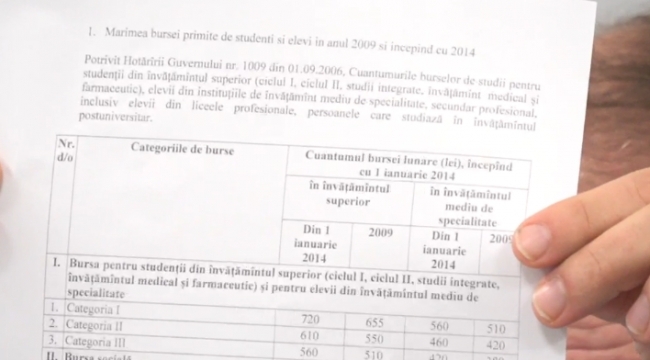 Ion Ceban a criticat activitatea Maiei Sandu ca ministrul al Educatiei