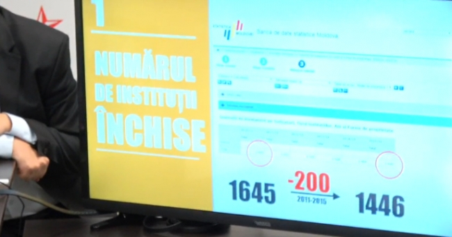 Ion Ceban a criticat activitatea Maiei Sandu ca ministrul al Educatiei