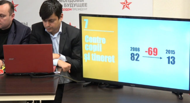 Ion Ceban a criticat activitatea Maiei Sandu ca ministrul al Educatiei