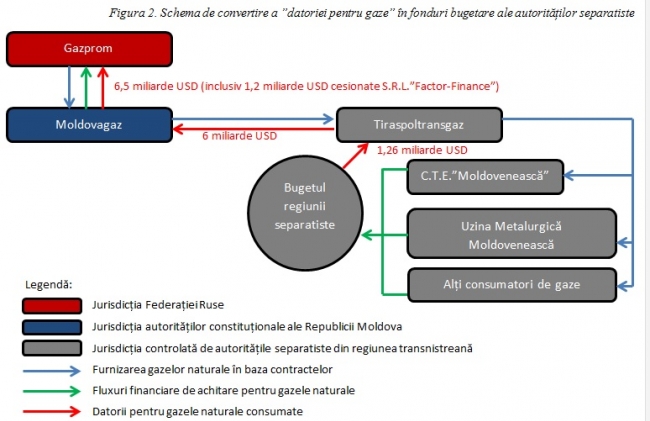 zări pentru a restabili vederea