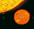 "Cautam planeta geamana a Terrei si am dat peste geamana lui Venus". Descoperirea importanta a astronomilor de la Harvard