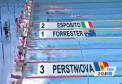 Trei inotatori si un tintas, eliminati in calificari. Cum evolueaza sportivii moldoveni la Olimpiada de tineret