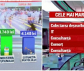 In ce domenii lucreaza romanii care castiga peste 1.000 de euro/luna. Care sunt in schimb cel mai prost platite slujbe - FOTO