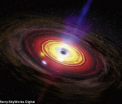 Astronomii au descoperit gauri negre uriase ascunse in doua galaxii apropiate de Terra