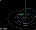 Pamantul a fost la un pas de ciocnirea cu un meteorit necunoscut. NASA: "Nu putem face mare lucru"