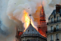 URMARESTE LIVE. Incendiul devastator la catedrala Notre Dame din Paris. Locuitorii din zona, evacuati - VIDEO