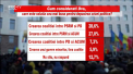 Cam fiecare al treilea moldovean si-ar dori sa existe o alianta intre socialisti si democrati care sa faca Parlamentul functional. Aproape tot atatia vor o coalitie intre PSRM si ACUM. Asta arata datele un sondaj realizat de Asociatia Sociologilor si Demografilor - VIDEO