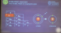 Premiul Nobel pentru chimie merge in acest an catre 3 oameni de stiinta. Acestia au creat bateriile revolutionare litiu-ion - VIDEO
