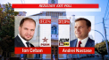 Nu exista un rezultat al exit-poll-ului. Sondajul de opinie nu poate fi considerat pertinent, pentru ca prea multi oameni au refuzat sa raspunda la intrebarile operatorilor  - VIDEO