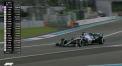 Lewis Hamilton a castigat Marele Premiu de la Abu Dhabi in ultima cursa a sezonului de Formula 1. Britanicul, curtat acum de Ferrari, si-a trecut in cont a 11-a victorie, dar totodata si al saselea titlul de campion mondial al carierei - VIDEO 