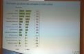 Lansarea studiului sociologic privind evaluarea impactului Strategiei Nationale de Integritate si Anticoruptie pentru anii 2017-2020 - FOTO/VIDEO