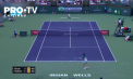 O lovitura dura data de coronavirus tenisului mondial. Indian Wells, competitie considerata al 5-lea turneu de Grand Slam, nu-si va deschide portile la editia din 2020 - VIDEO