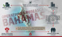  RISE Moldova castiga procesul cu PSRM privind investigatia „Banii lui Dodon din Bahamas” /DOC
