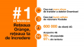 Reteaua Orange #1 in Moldova. Orange ofera clientilor sai experiente de comunicare incomparabile