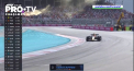 Pilotul de Formula 1, Max Verstappen a triumfat la Marele Premiu de la Miami, aflat la prima editie - VIDEO