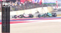 Pilotul de Formula 1 Max Verstappen, care si-a asigurat deja titlul de campion in acest sezon, a castigat Marele Premiu din orasul Austin - VIDEO 
