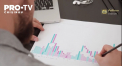 Pelliron 27.06.2023: Pe 28 iunie, Bursa din Moscova va lansa tranzactionarea cu contracte futures decontate pentru aur in ruble rusesti, reiese din mesajul Bursei din Moscova - VIDEO