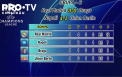 Real Madrid a obtinut biletul in play-off. Galacticii s-au impus categoric in duelul cu Braga, avand victorii in toate cele patru dueluri de pana acum - VIDEO