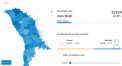 Alegerile de la Balti pot fi validate. A fost atinsa prezenta minima necesara la vot