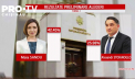 Raioanele în care Maia Sandu și Alexandr Stoianoglo au acumulat cele mai multe voturi. Datele oferite de CEC - VIDEO
