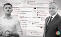 Investigație Rise. Chat-ul secret: Kremlinovici – Iurie Ciocan
