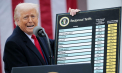 Trump impune „taxe reciproce” pentru toate țările lumii: „Este declarația noastră de independență economică”. UE, penalizată cu 20%