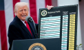 Ce cred rușii despre taxele vamale impuse de Donald Trump. Semnalul văzut de Moscova, după ce a scăpat de pedeapsa Casei Albe

