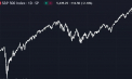 Pelliron 06.05.2025: Indicele S&P 500 a scăzut luni, întrerupând creșterile din ultima perioada, în timp ce investitorii au evaluat cel mai recent anunț tarifar al președintelui american Donald Trump - VIDEO