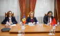 Moldova și Turcia consolidează parteneriatul bilateral: Discuții despre comerț, investiții și dezvoltare locală