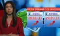 Carburanții continuă să se scumpească: motorina se apropie de 30 de lei pe litru, iar benzina A95 depășește 28 de lei, după creșteri record în ultima lună - VIDEO