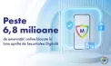 Moldtelecom a blocat 6,8 milioane de amenințări online în cadrul campaniei dedicate siguranței pe internet
