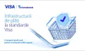 Victoriabank simplifică și securizează plățile online pentru comercianți prin integrarea Visa Acceptance Platform
