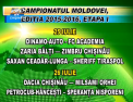 Start Incendiar: Dacia si Milsami, in etapa inaugurala a Diviziei Nationale. Calendarul Campionatului Moldovei - VIDEO