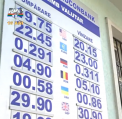 VIDEO - Piata valutara ii sperie de-a binelea pe oameni: "Ne pregatim bagajele". Leul pierde tot mai mult teren in fata valutelor, iar euro a ajuns la 23 de lei. Ce spune Banca Nationala
