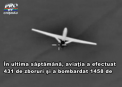 Moscova anunta ca in ultimele zile, bombardierele rusesti au distrus peste o mie de pozitii importante ale teroristilor. Marea Britanie bombardeaza campurile petroliere ale jihadistilor - VIDEO