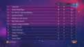 Au fost stabiliti toti finalistii etapei nationale Eurovision 2016. Cei 12 care se vor lupta pentru a reprezenta R. Moldova la Stockholm
