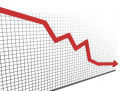 Moldova este ca un teren minat pentru investitori - Report.md