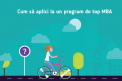 Procesul de aplicarea la un MBA american, explicat in 5 etape simple - VIDEO