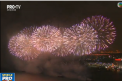 Spectacol cu focuri de artificii de ziua nationala a Republicii Populare Chineze. Show-ul a durat un sfert de ora, iar localnicii au stat cu ochii tintiti spre cer - VIDEO