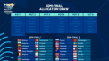 Moldova va evolua in a doua semifinala la concursul Eurovision din Portugalia, alaturi de Ucraina si Romania - VIDEO