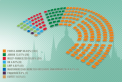 Alegerile din Ungaria. Fidesz a obtinut doua treimi din locurile in Parlament. Liderii partidelor de opozitie au demisionat - FOTO