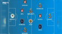 Evolutia buna a fost recompensata pe masura. Alexandru Epureanu, capitanul nationalei Moldovei, a fost inclus in cel mai bun 11 din acest sezon, din campionatul Turciei - VIDEO