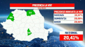 Dupa doua zile de referendum pentru redefinirea familiei in Constitutie, prezenta romanilor la vot nu a atins pragul validarii rezultatelor - VIDEO