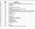 Si-a facut un document intreg cu scuzele spuse de nevasta, ca sa evite sa se culce cu el. De ce se plange barbatul