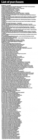LISTA de cumparaturi a tinerei care s-a trezit in cont cu 4,6 milioane de dolari, dupa o greseala a bancii