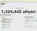 Trafic record pe site-ul protv.md. Performanta realizata in premiera
