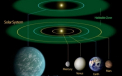 Telescopul Kepler s-a defectat. Misiunea NASA de 600 milioane de dolari e in pericol