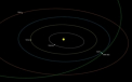 Un asteroid urias va trece pe langa Pamant pe 31 mai. Fenomenul se va mai repeta in 200 de ani