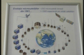 In sfarsit! Moldova are si ea un satelit care urmeaza sa zboare in cosmos